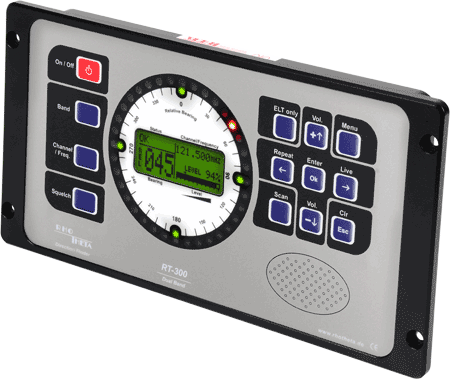 Rhotheta RT 300